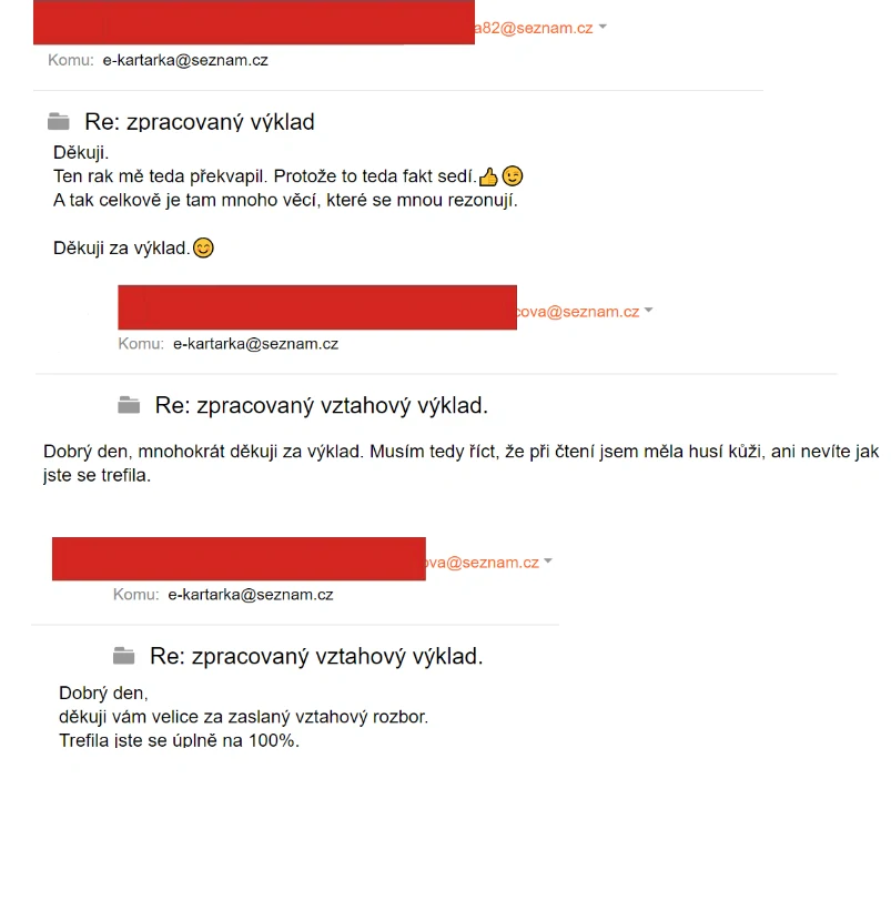  Písemný výklad VZTAHOVÝ (výklad na vztah s jedním partnerem)