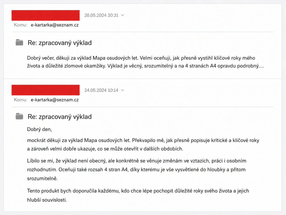 MAPA OSUDOVÝCH LET – výklad na kritické a klíčové roky ve vašem životě ( výklad na 4 strany A4)